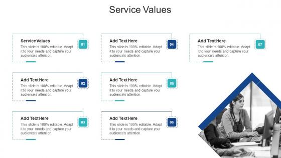 Service Values In Powerpoint And Google Slides Cpb