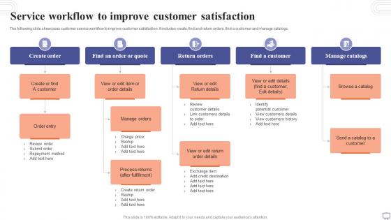 Service Workflow To Improve Customer Satisfaction