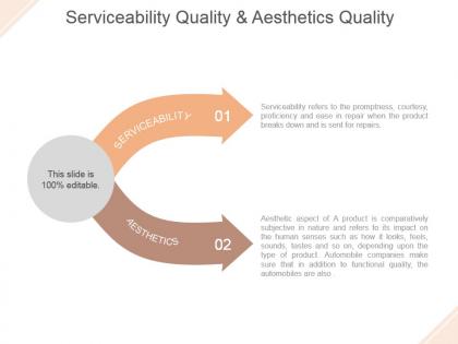 Serviceability quality and aesthetics quality powerpoint slide clipart