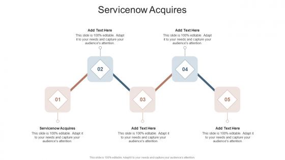 Servicenow Acquires In Powerpoint And Google Slides Cpb