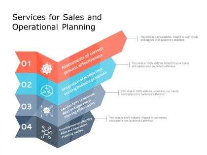 Services for sales and operational planning