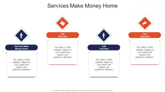 Services Make Money Home In Powerpoint And Google Slides Cpb