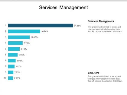 Services management ppt powerpoint presentation summary vector cpb