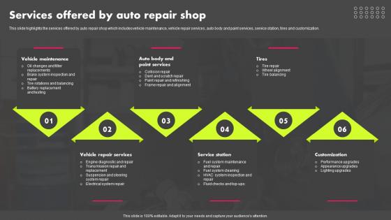 Services Offered By Auto Repair Shop Auto Repair Shop Business Plan BP SS