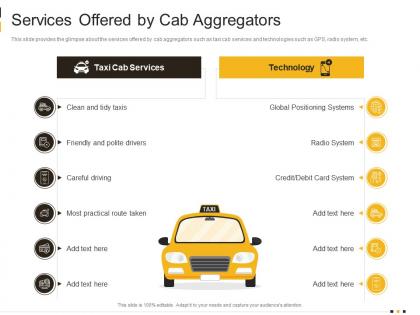 Services offered by cab aggregators cab services investor funding elevator ppt pictures