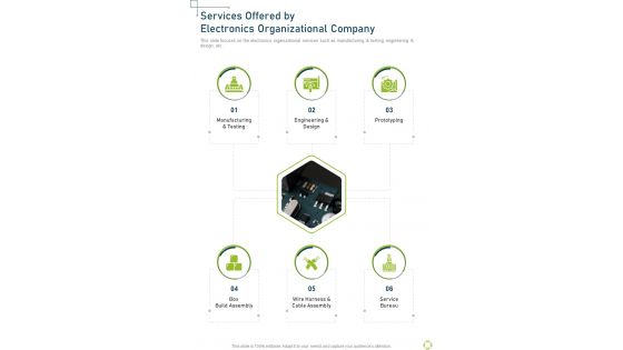 Services Offered By Electronics Organizational Company One Pager Sample Example Document