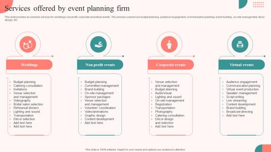 Services Offered By Event Planning Firm Tasks For Effective Launch Event Ppt Microsoft