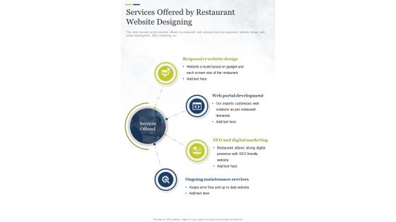 Services Offered By Restaurant Website Designing One Pager Sample Example Document