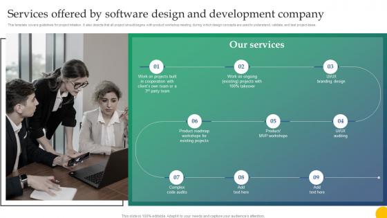 Services Offered By Software Design And Development Company Design For Software A Playbook