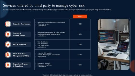 Services Offered By Third Party To Manage Cyber Risk