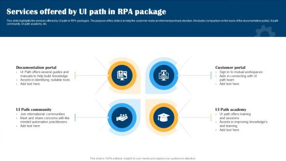 Services Offered By UI Path In RPA Package