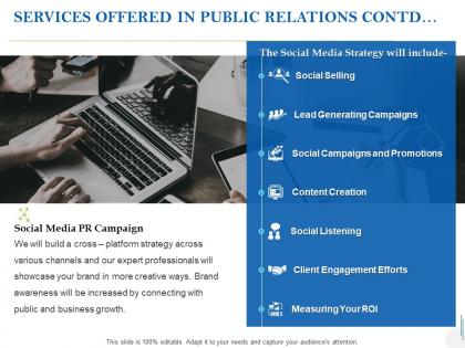 Services offered in public relations contd ppt powerpoint presentation ideas good