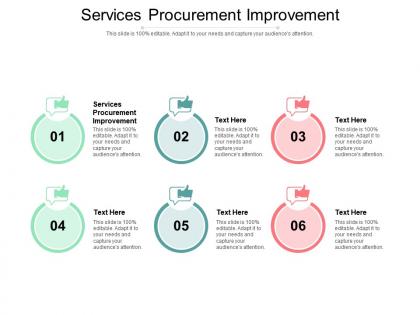 Services procurement improvement ppt powerpoint presentation slides master slide cpb