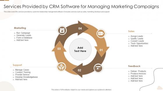 Services Provided By Crm Software For Managing Marketing Campaigns
