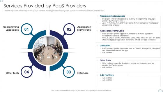 Services Provided By PaaS Providers Cloud Computing Service Models