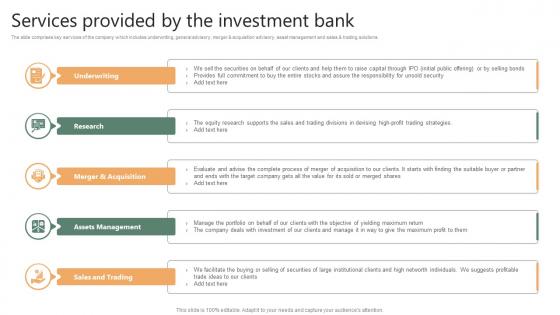 Services Provided By The Investment Bank Financing Options Available For Startups