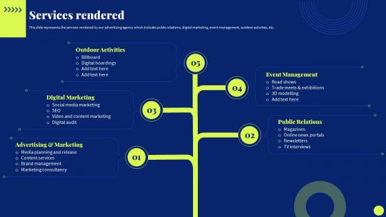 Services Rendered Marketing Agency Company Profile Ppt Slides Design Inspiration