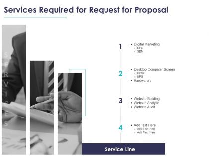 Services required for request for proposal ppt powerpoint outline rules