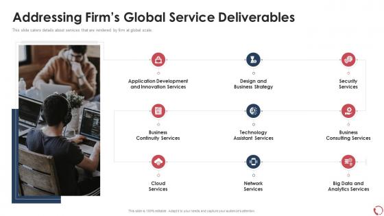 Services sales addressing firms global service deliverables ppt icon graphics