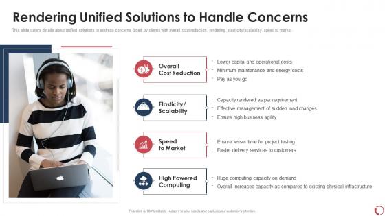 Services sales rendering unified solutions to handle concerns ppt summary