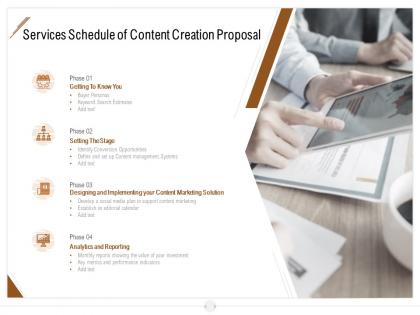 Services schedule of content creation proposal ppt powerpoint presentation inspiration