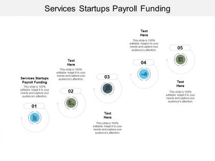Services startups payroll funding ppt powerpoint presentation outline outfit cpb