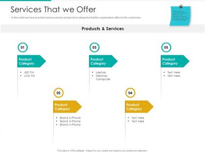 Services that we offer strategic plan marketing business development ppt icon vector