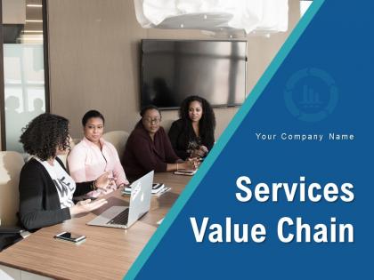 Services Value Chain Analysis Management Industry Framework Financial Organization