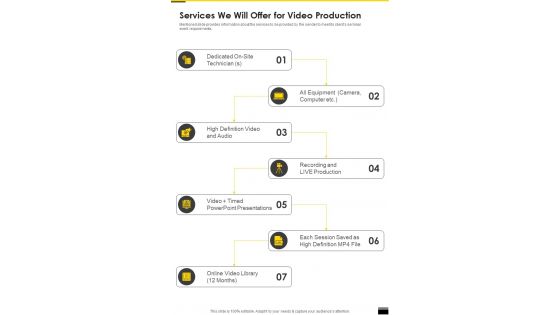 Services We Will Offer For Video Production One Pager Sample Example Document