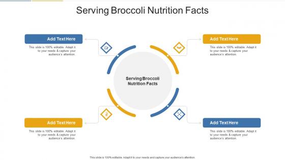 Serving Broccoli Nutrition Facts In Powerpoint And Google Slides Cpb