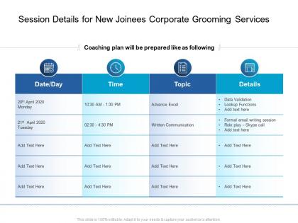 Session details for new joinees corporate grooming services ppt powerpoint ideas