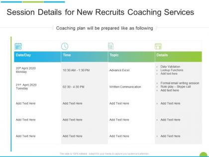 Session details for new recruits coaching services ppt powerpoint presentation professional visual aids