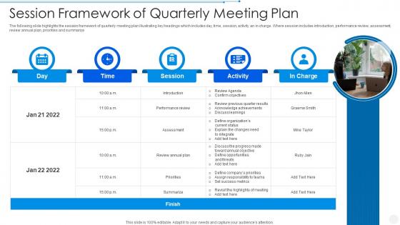 Session Framework Of Quarterly Meeting Plan