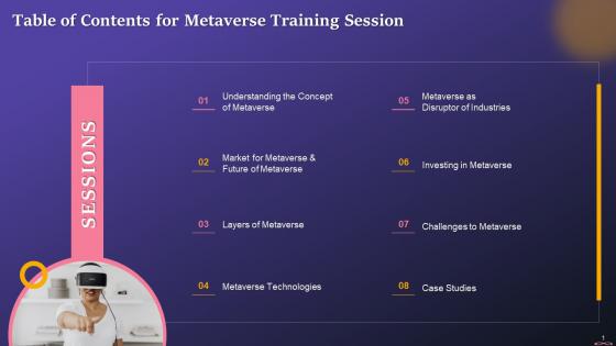 Sessions Of Metaverse Training Curriculum Training Ppt