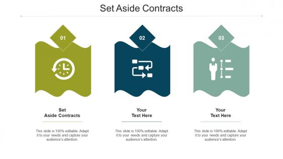 Set Aside Contracts Ppt Powerpoint Presentation Slides Layouts Cpb