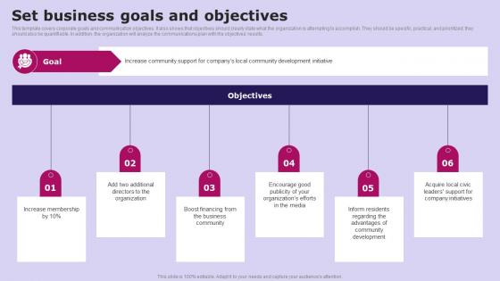 Set Business Goals And Objectives Social Media Communication Strategy SS V