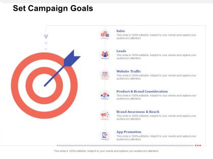 Set campaign goals app promotion ppt powerpoint presentation infographics example