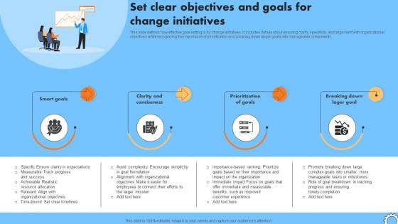 Set Clear Objectives And Goals For Change Initiatives Iterative Change Management CM SS V