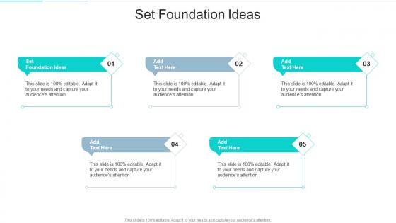 Set Foundation Ideas In Powerpoint And Google Slides Cpb