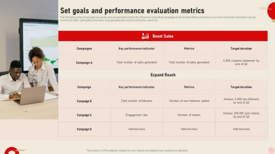 Set Goals And Performance Evaluation Metrics Integrating Real Time Marketing MKT SS V