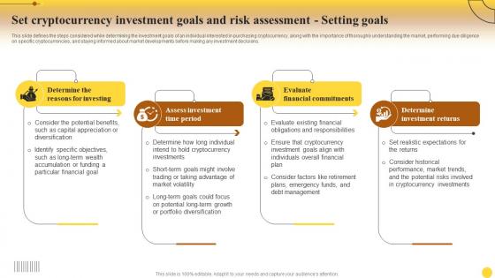 Set Goals And Risk Assessment Setting Goals Comprehensive Cryptocurrency Investments Fin SS