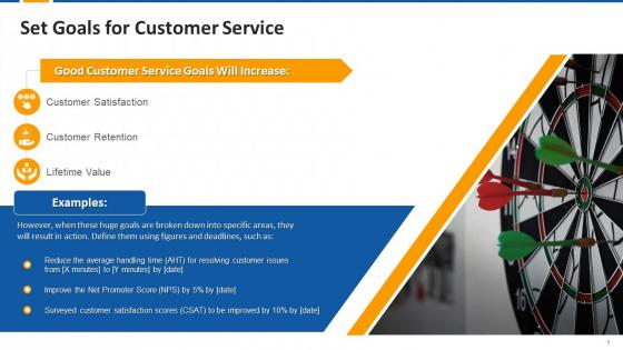 Set Goals For Customer Service Edu Ppt