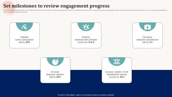 Set Milestones To Review Engagement Progress Effective Employee Engagement