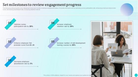 Set Milestones To Review Engagement Progress Strategies To Improve Workforce