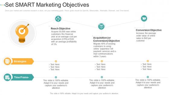 Set smart marketing objectives how to create a strong e marketing strategy ppt portrait