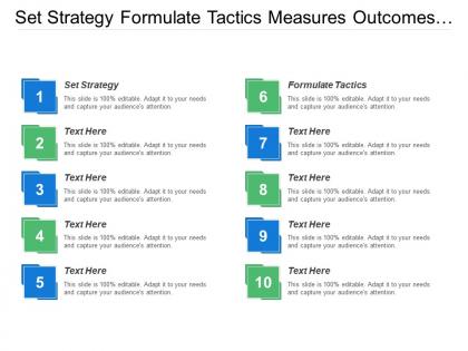 Set strategy formulate tactics measures outcomes situation assessment