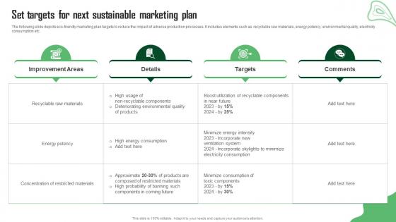 Set Targets For Next Sustainable Marketing Plan Green Marketing Guide For Sustainable Business MKT SS