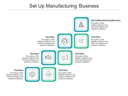 Set up manufacturing business ppt powerpoint presentation slides cpb
