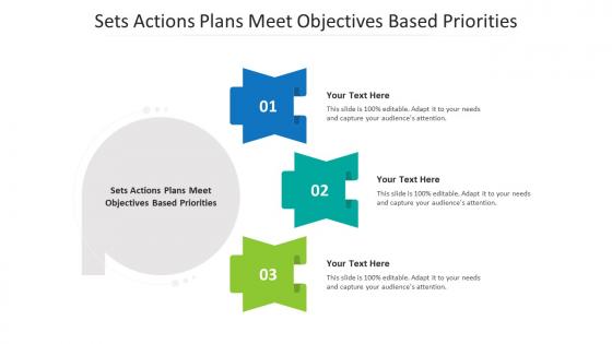 Sets actions plans meet objectives based priorities ppt powerpoint presentation styles topics cpb