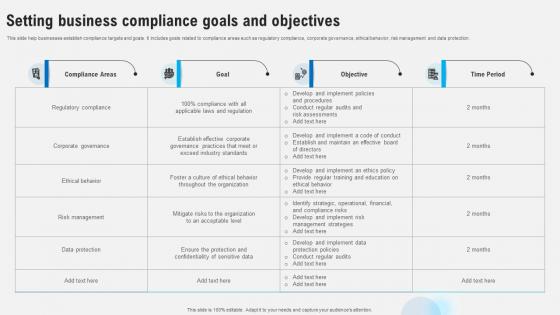 Setting Business Compliance Goals And Objectives Strategies To Comply Strategy SS V